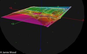 Topographic Surveying